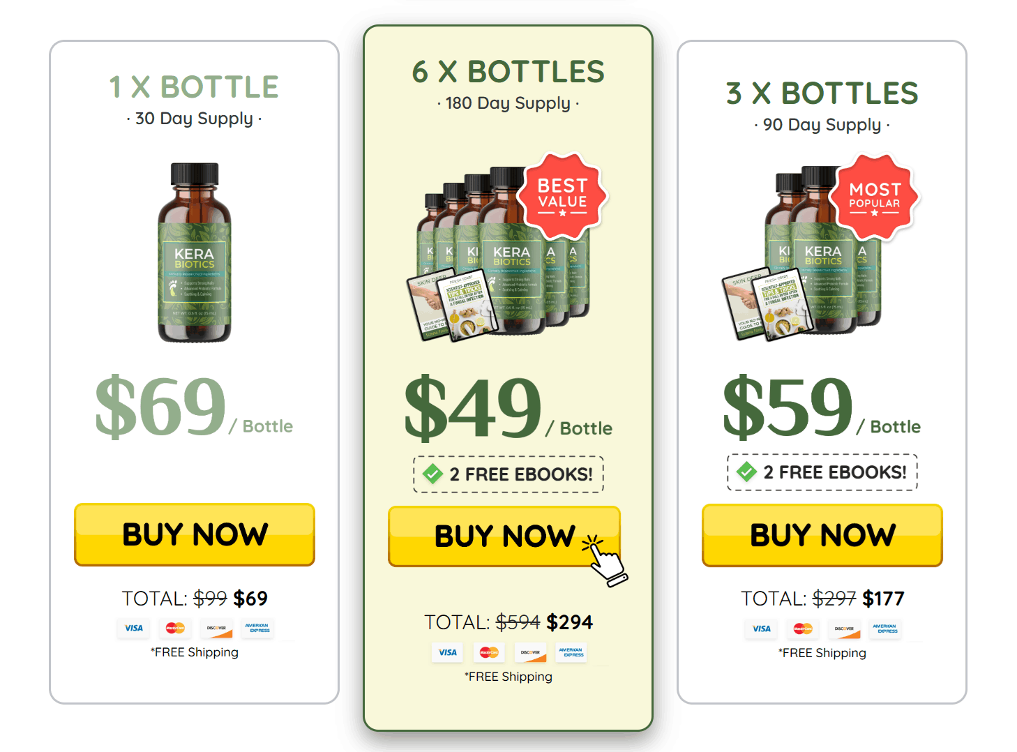 KeraBiotics Pricing Table